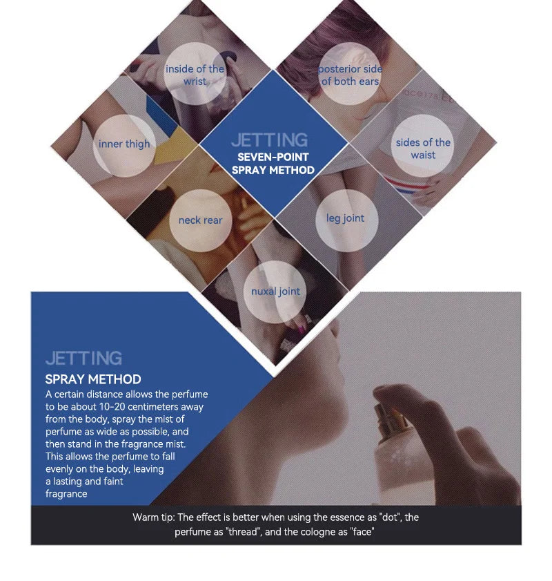 Original brand perfume Flower Language Women's perfume has a fresh, natural and long-lasting floral and fruity scent.