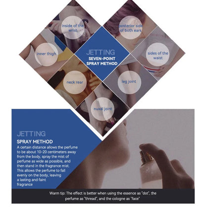 Original brand perfume Flower Language Women's perfume has a fresh, natural and long-lasting floral and fruity scent.