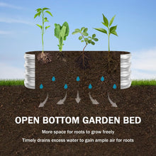 Load image into Gallery viewer, 4x2x1ft Raised Garden Beds Outdoor Kit, Galvanized Oval Planter Box, Metal Bottomless Elevated Garden Boxes Set for Planting Veg
