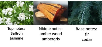 Classic Perfumes Floral Scent Pheromone Women Perfume Men Cologne Lasting Fragrance Eau De Parfum Luxury Gift Set Box