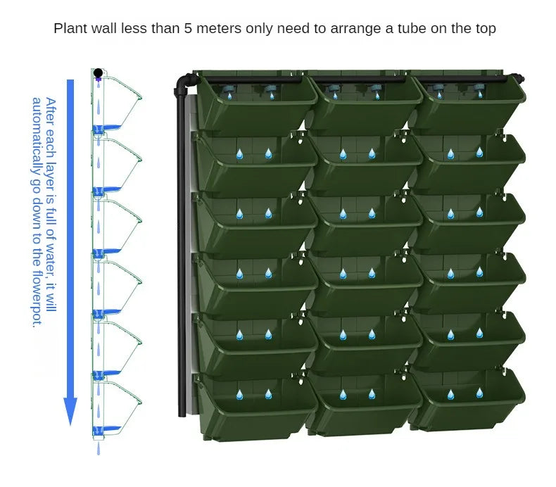 Garden Plant Walls Flower Pots Enclosures Hanging Plastic Containers Horticultural Flower Beds Vertical Greening Planting Boxes