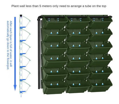 Garden Plant Walls Flower Pots Enclosures Hanging Plastic Containers Horticultural Flower Beds Vertical Greening Planting Boxes