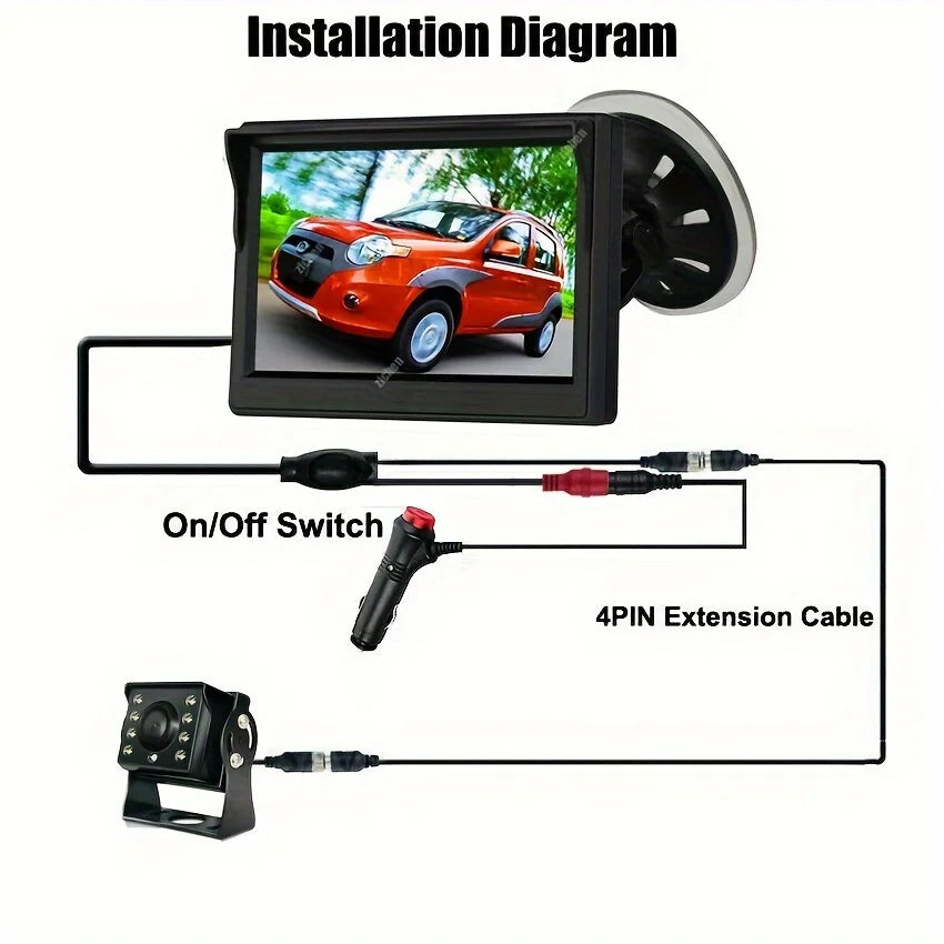 Car Rear View Backup Camera Kit 5 inch Monitor 4Pin for RV Bus Truck 12V/24V with Double Mount Easy Installation