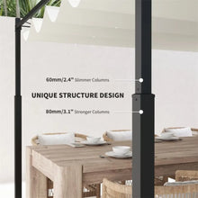 Load image into Gallery viewer, Retractable Pergola Canopy
