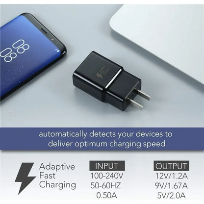 Samsung Adaptive Fast Charging USB Wall Charger Adapter for Samsung Galaxy , LG Quick Charge, Android Phone Travel Plug -2 Pack
