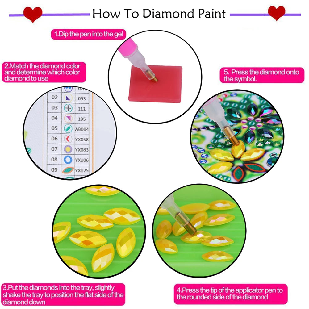 5 to Choose from 5D DIY Partial Special Shaped Drill Diamond Painting Kit Mary & Jesus Decoration