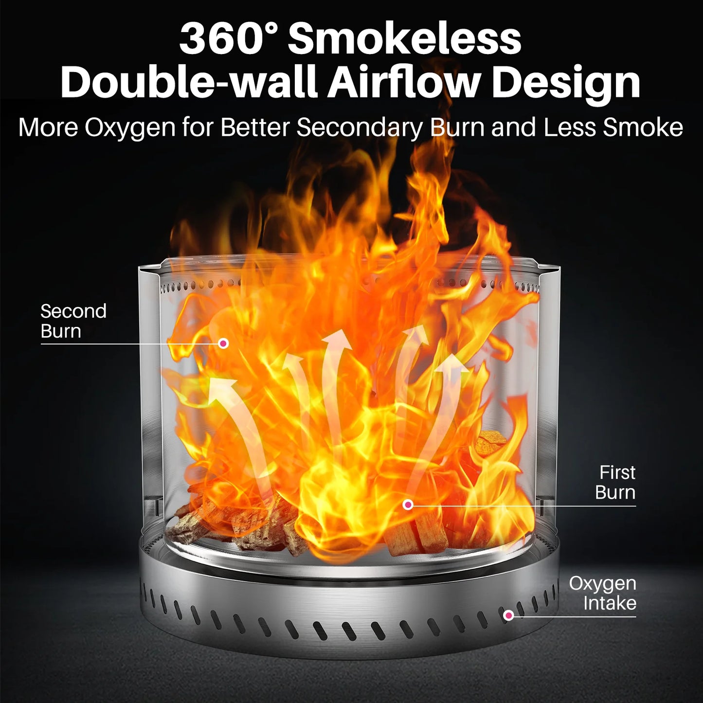 19.5'' Smokeless Fire Pit, Outdoor Stainless Steel Firepit with Carry Bag, Wood Burning Portable Fireplaces for Camping Bonfire