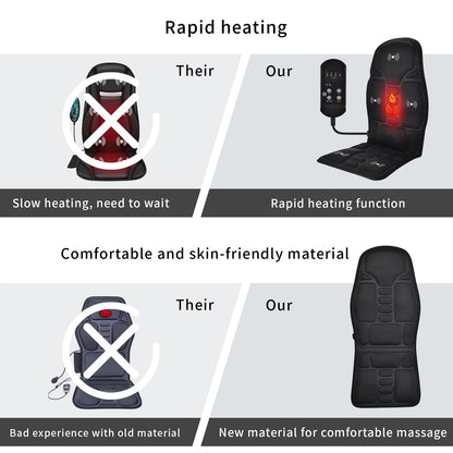 Back massager Electrothermal kneading finger pressure shoulder neck lumbar massage cushion Home office chair Halloween gift