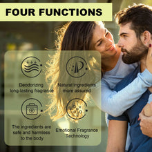 Load image into Gallery viewer, Glamour Perfumes Floral Scent Refreshing Natural Fragrance Enhanced Scent Pheromones Light Fragrance Body Mist Fragrant Perfume
