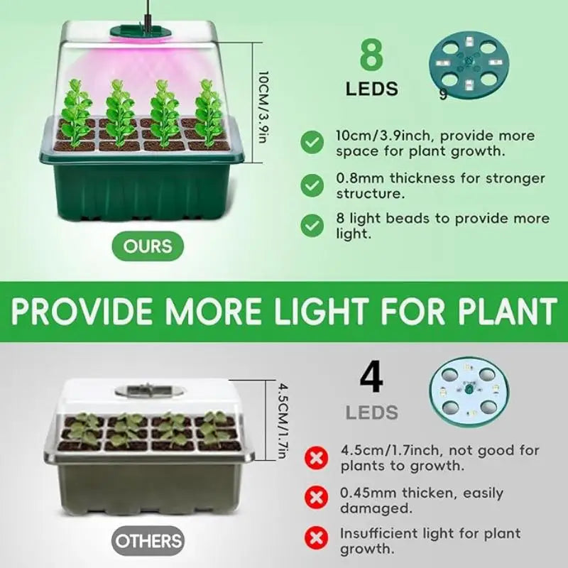 Seed starter tray with grow lights, 1 seed germination kit with adjustable humidity dome, seedling starter tray with raised lid.