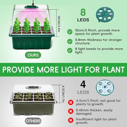 Seed starter tray with grow lights, 1 seed germination kit with adjustable humidity dome, seedling starter tray with raised lid.