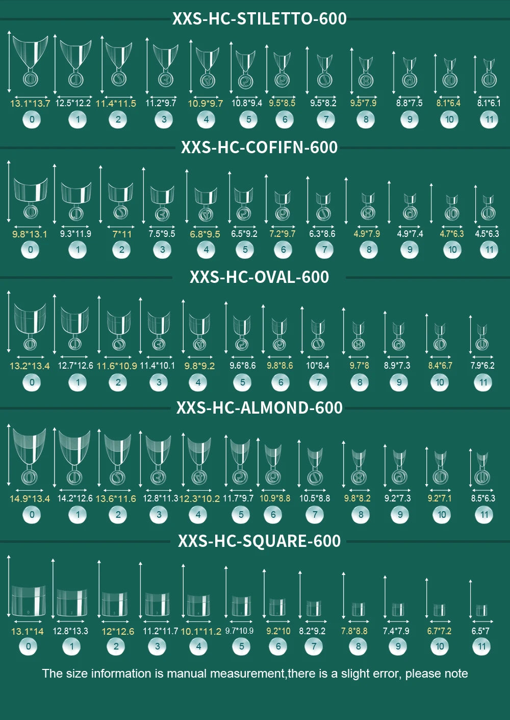 NAILPOP Soft Gel Nail Tips 600PCS Pre-Buff Full Cover Coffin Almond  Oval Shaped Nail Extenison Tips Half Matte Gel X Fake Nails