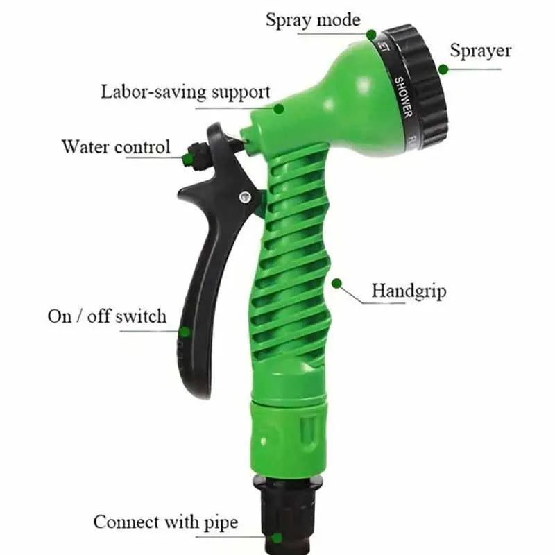 Garden HoseHigh Pressure Car Wash Hose For Garden Watering And Cleaning, Multifunctional Sprinkler Head Watering Device No Kinks
