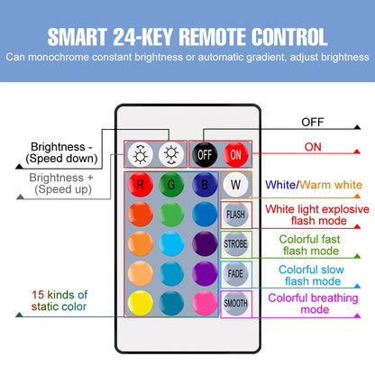RGB Neon Light E27 Multi Color Lamp 220V LED Colorful Bulb With IR Remote Control 20W 25W LED Holiday Decoration