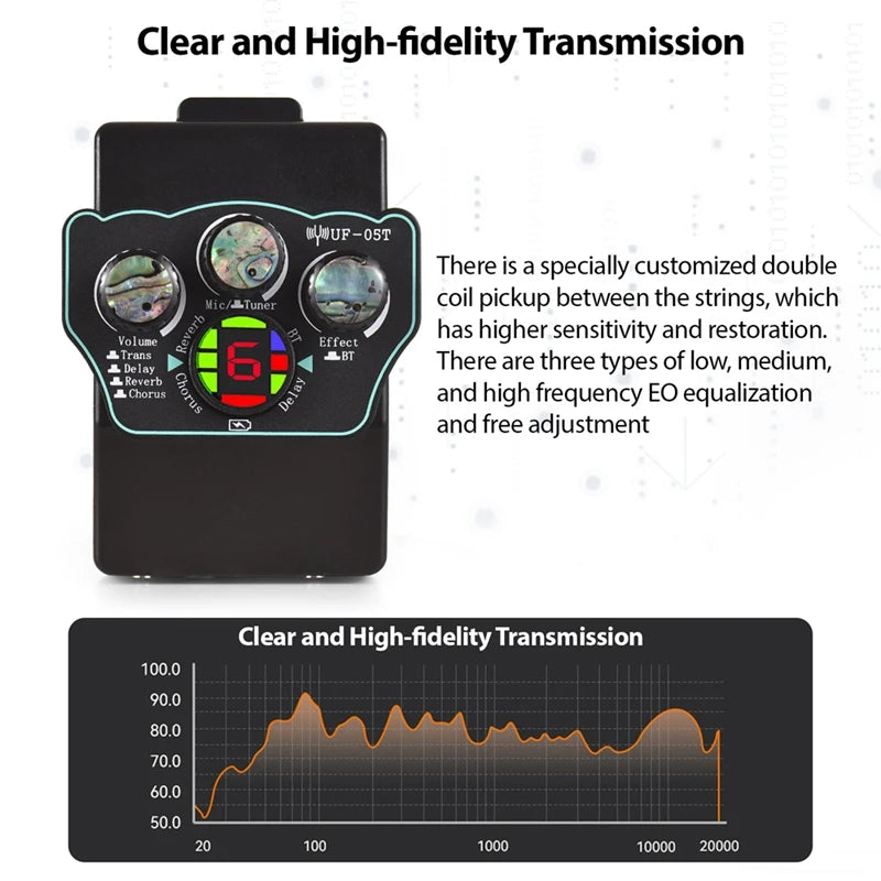 Guitar Pickup Classical Guitar Pickup Vibration Pickup BT Accompaniment Resonance Pickup 3-Band EQ Equalizer Acoustic