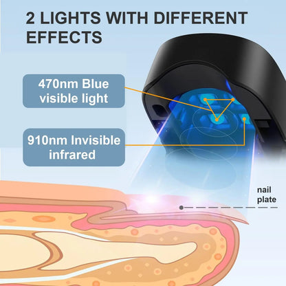 Nail Fungus Cleaning Light Device for Onychomycosis USB Charge 905nm Infrared Light 470nm Blue Light NailSalon Nail Fungus Laser