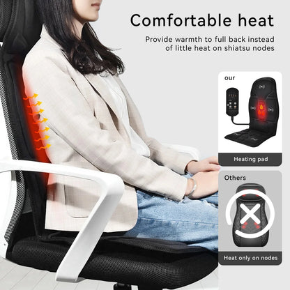 Back massager Electrothermal kneading finger pressure shoulder neck lumbar massage cushion Home office chair Halloween gift