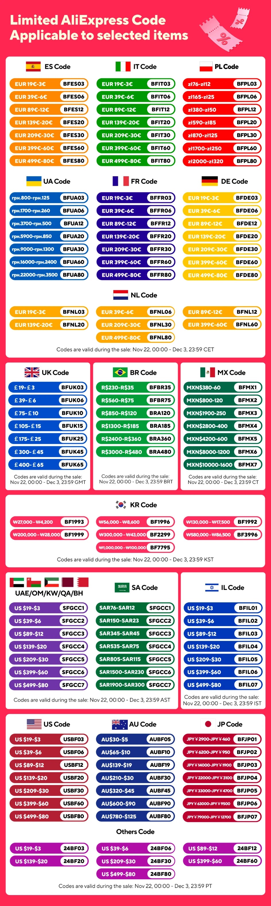 Deli Gardening Scissors Flower / Pruning Shears Lawn Special Hedge Shears Strong Pruning Branches Pruning Tools for Home Garden