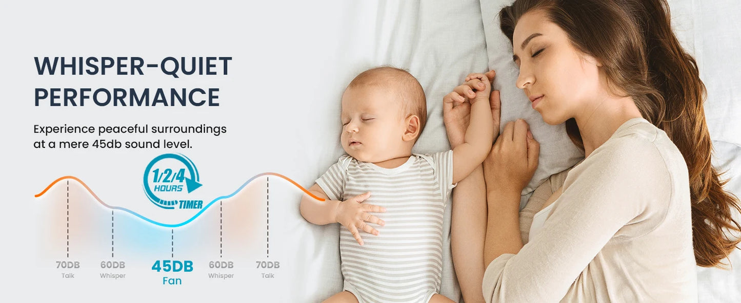 20" Flush Mount Ceiling Fan with Light & Remote Control, Drum Shade, Bladeless/Quiet Motor/Low Profile, for Kitchen Bedroom