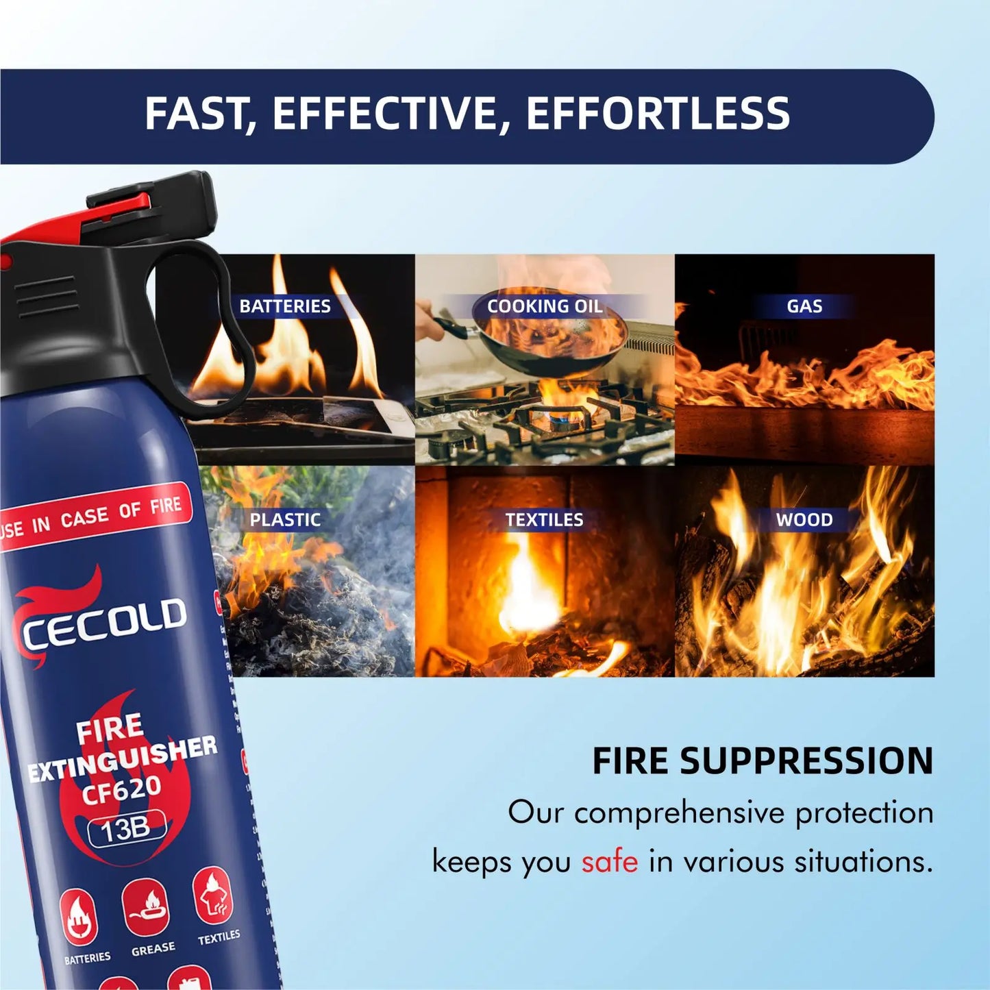 Fire Extinguisher for boat mini fire extinguisher Water-based fire extinguisher Portable  vehicle household Antifreeze（-20°）