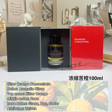 Load image into Gallery viewer, 100ml Brand Portrait of a noblewoman Women Perfume Lasting Woody Flora Cologne Men Fragrance Pheromone Dating Everyday Perfume
