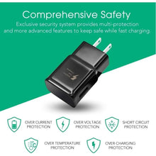 Load image into Gallery viewer, Samsung Adaptive Fast Charging USB Wall Charger Adapter for Samsung Galaxy , LG Quick Charge, Android Phone Travel Plug -2 Pack
