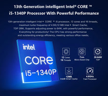 Load image into Gallery viewer, MLLSE G5 Mini PC intel i5-1340P Windows 11 Pro Intel 12th DDR4 16GB RAM 512GB SSD WiFi 6 BT5.2 Desktop Gaming Computer Mini Pc
