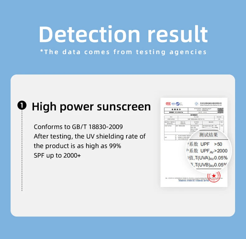 OhSunny Fisherman Hats for Women,Womne's Bucket Sunhat Double-Sided Wearing,UPF50+ Large Brim Hiking Hats with Ponytail Hole