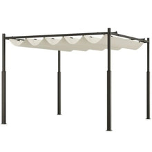 Load image into Gallery viewer, Retractable Pergola Canopy
