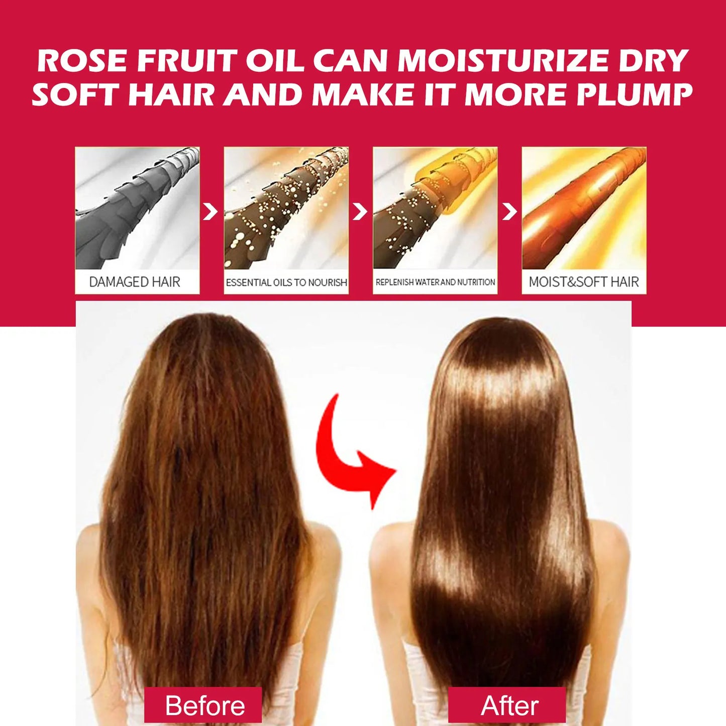Anti Wrinkle Serum Oil Firming Fine Lines Nourishing Moisturizing Hair Care Body Massage Smoothing Tightening Serum for Wrinkles