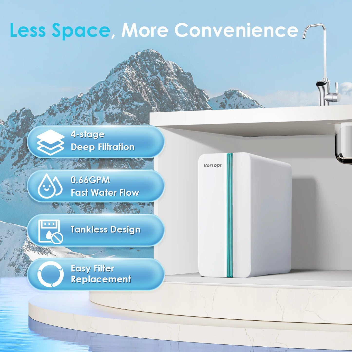 Reverse Osmosis Water Filter,Alkaline & Remineralization Water Filter, 1000GPD RO System, Reduce TDS, 3:1 Drain Ratio