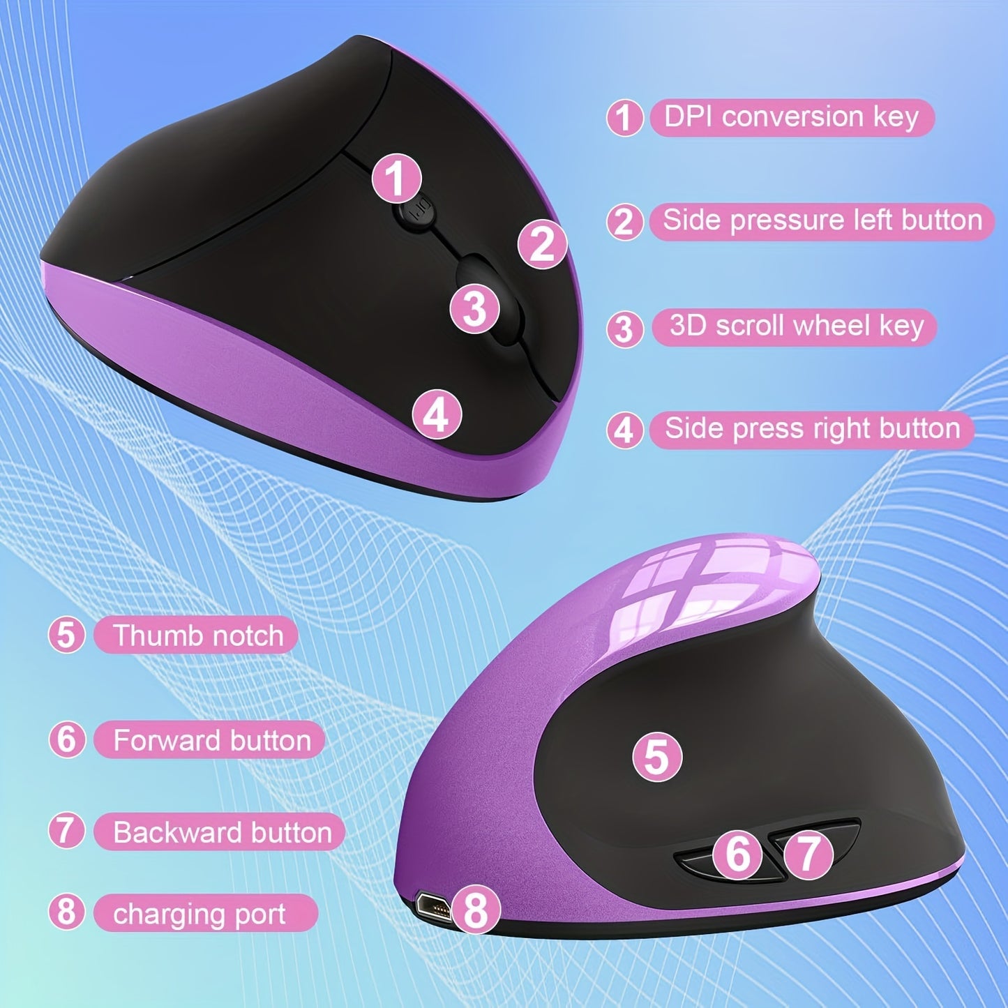 Ergonomic Mouse, Rechargeable Vertical Wireless Mouse Small Right Handed Computer Wireless Mouse for Laptop, Desktop, PC Purple