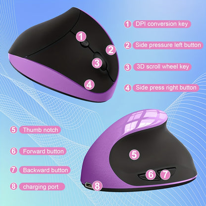 Ergonomic Mouse, Rechargeable Vertical Wireless Mouse Small Right Handed Computer Wireless Mouse for Laptop, Desktop, PC Purple