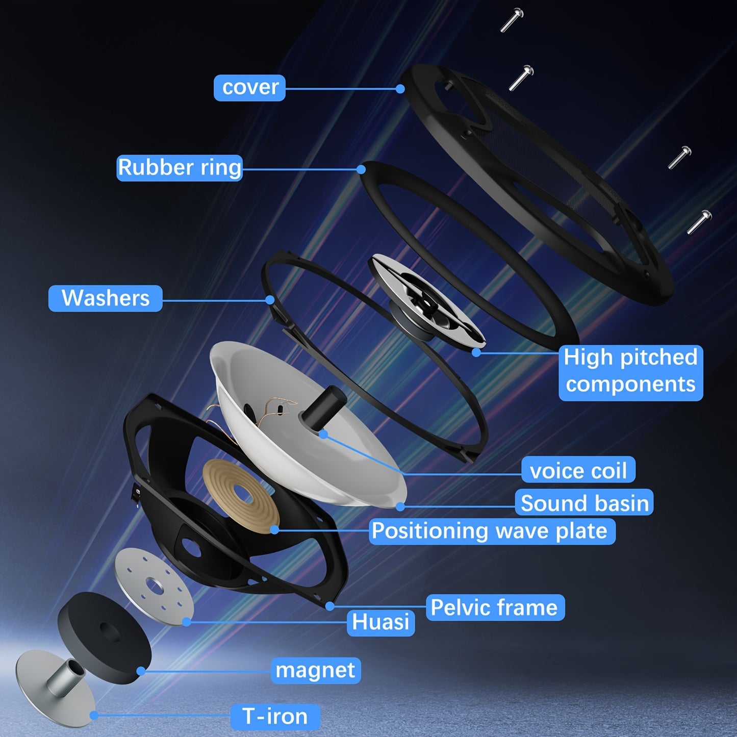 3 -Way Coaxial Car Audio Speakers, 6 X 9 Inch Car Audio Coaxial Speaker, 1000W Max Power, Mid-tweeter, Enhanced Bass Response Easy Installation Black Car Speakers