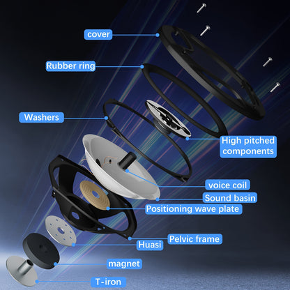 3 -Way Coaxial Car Audio Speakers, 6 X 9 Inch Car Audio Coaxial Speaker, 1000W Max Power, Mid-tweeter, Enhanced Bass Response Easy Installation Black Car Speakers