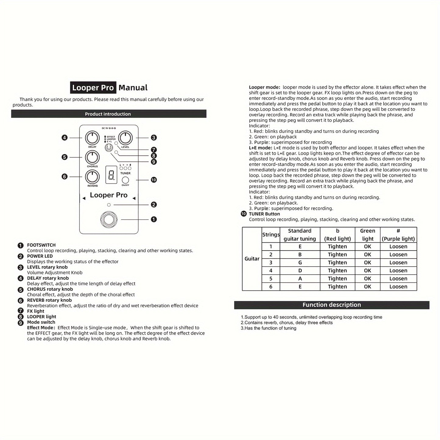 40s Electric Guitar Effects Pedal with Seamless Looping, Unlimited Layering & Premium Chorus, Delay, Coordinator Effects for Unmatched Soundscapes