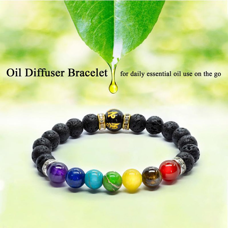 7 Chakra Bracelet with Meaning Card for Men Women Natural Crystal Healing Anxiety Jewelry Mandala Yoga Meditation Bracelet Gift