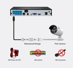 Hiseeu H.265 4/8CH POE NVR Security IP Camera Video Surveillance CCTV System P2P 5MP2MP Network Video Recorder Face Detect
